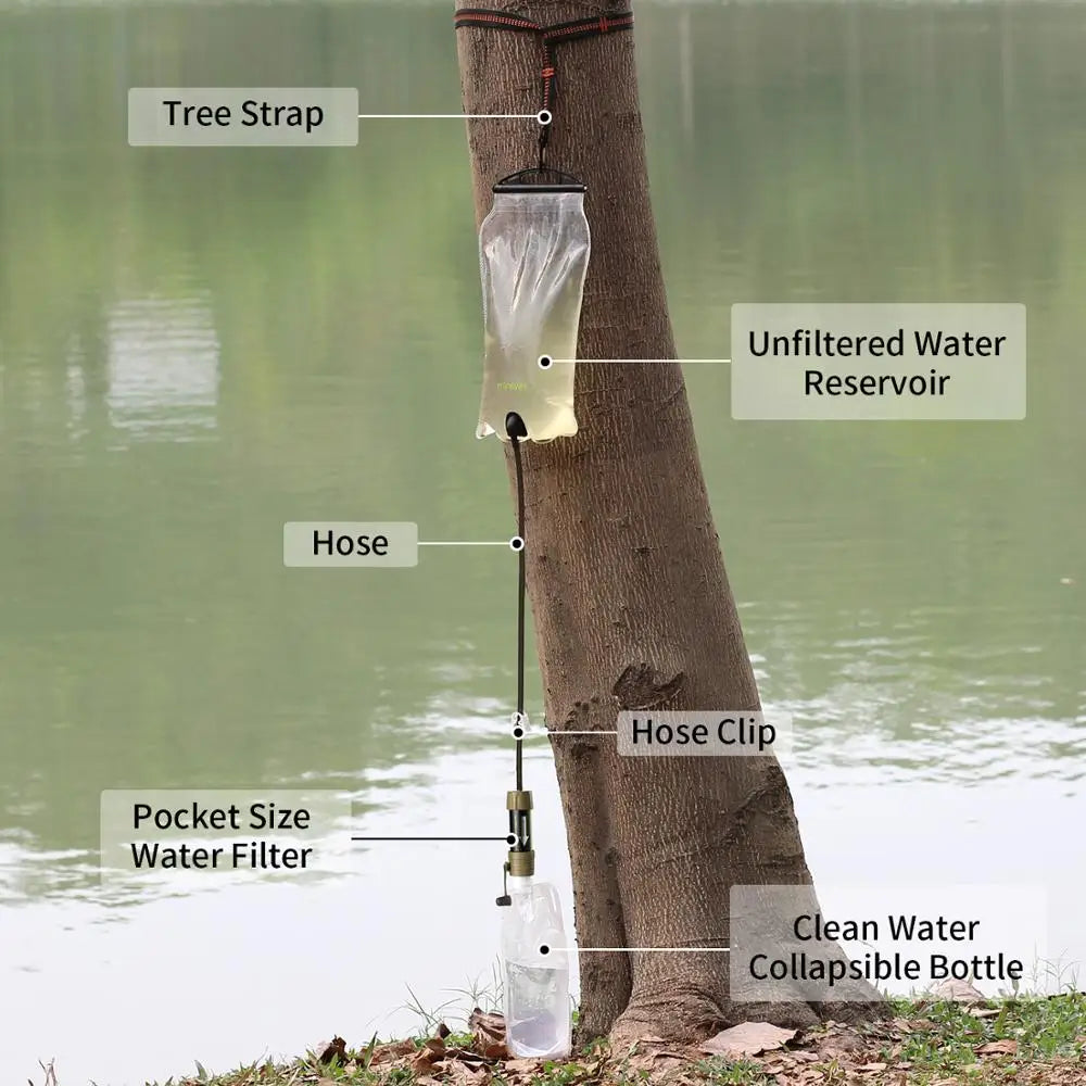 Miniwell Outdoor Gravity Water Filter System