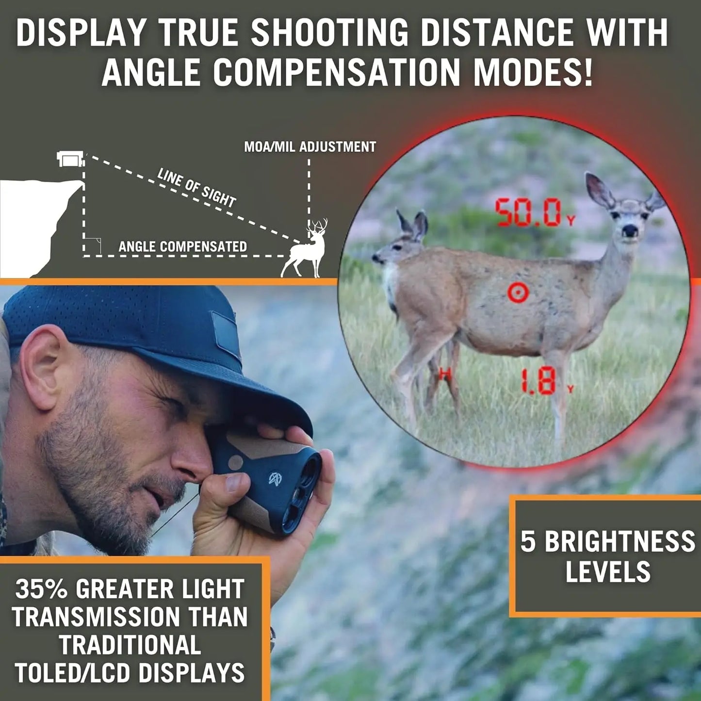 Rangefinder for Hunting, Shooting, & Golf, Red OLED Display Fast 0.1s and Accurate +/-1 yd with Ballisti